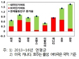 1207-독일 1 사진.png