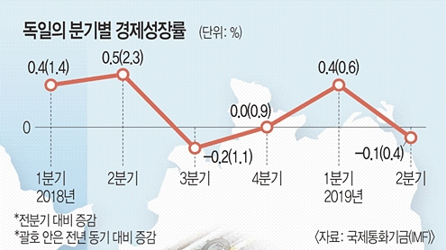 1200-독일 2 사진.png