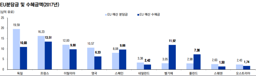 1200-독일 3 사진.png