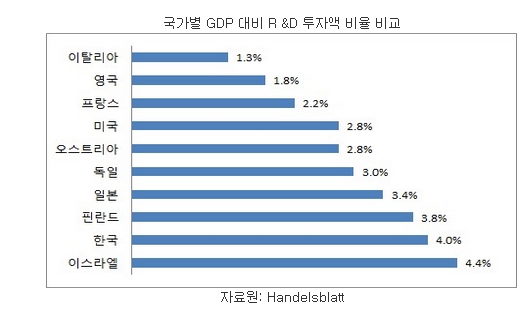 931-독일 1 사진.JPG