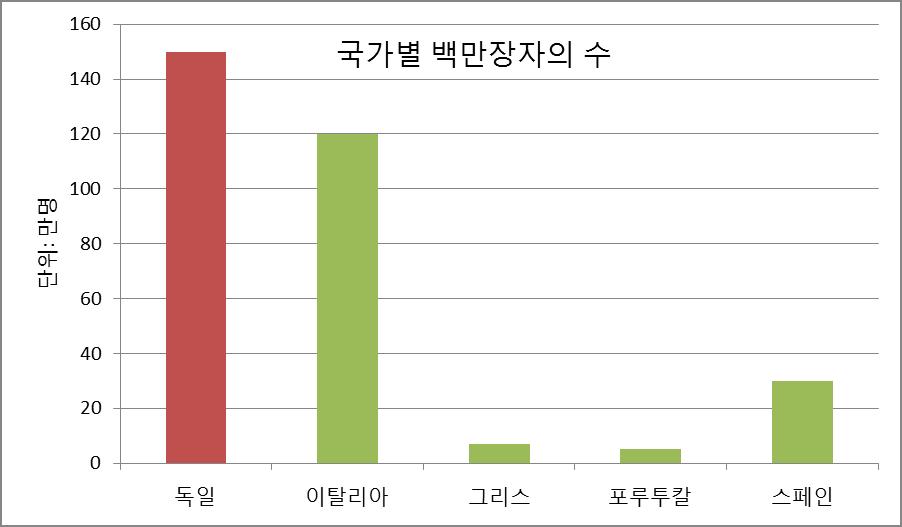 graph.jpg