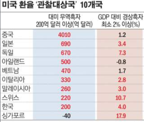 1213-독일 1 사진.png