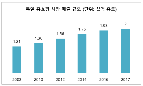 1203-독일 2 사진.png