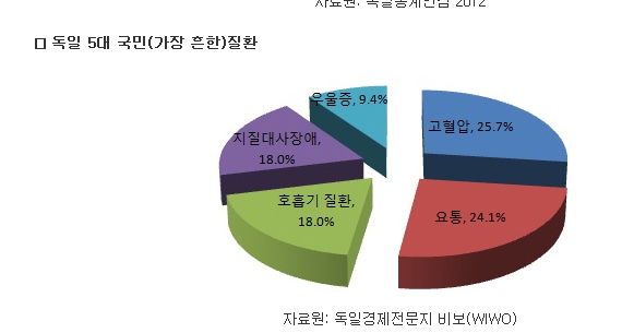 896-독일 2 사진 3.jpg