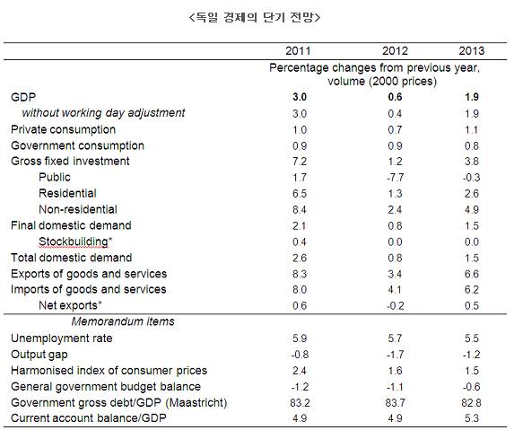 844-독일 1 ekn 사진.jpg