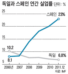 842-독일 1 ekn 사진.jpg