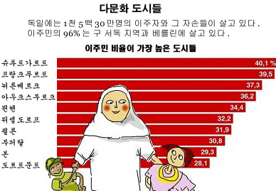 1206-독일 3 사진.png