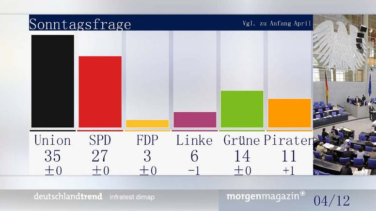 Piraten-tagesschau.jpg