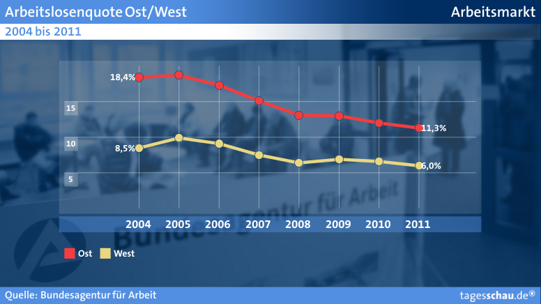 crchart3516~_v-grossgalerie16x9.jpg.png