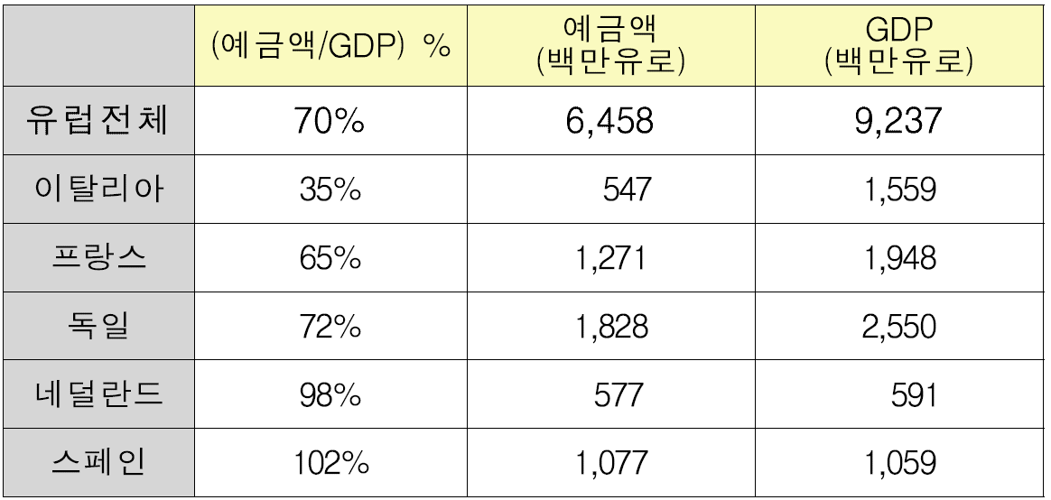 이탈리아1.gif