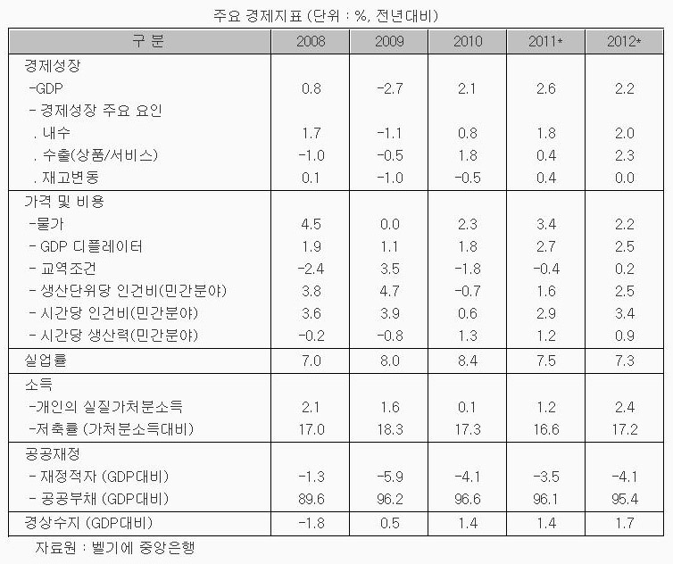 814-유럽 1 ekn 사진 (상의할 것).JPG