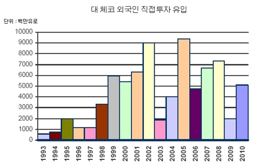 837-동유럽 2 ekn 사진 1.jpg