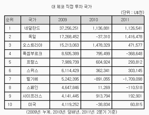 837-동유럽 2 ekn 사진 2.jpg