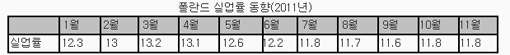 837-동유럽 1 ekn 사진 3.jpg