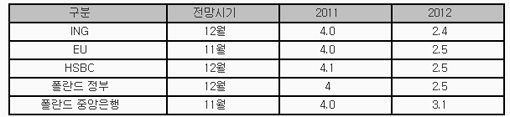 837-동유럽 1 ekn 사진 1.jpg