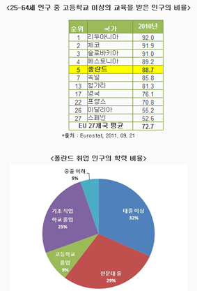 827-동유럽 1 사진 1.jpg