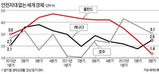 888-동유럽 2 사진.jpg