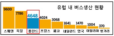 809-동유럽 1 ekn 사진 1.jpg