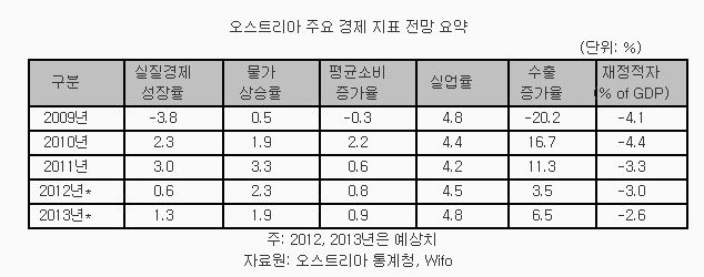 863-동유럽 3 사진.jpg