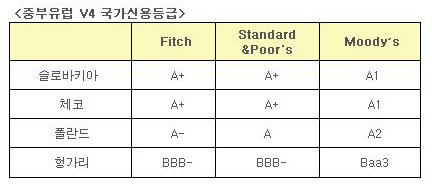 812-동유럽 1 ekn 사진 1.JPG