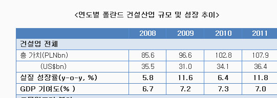 868-동유럽 1 사진.jpg