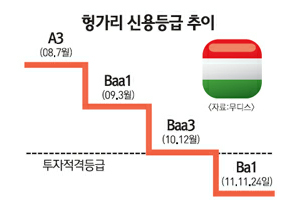 857-동유럽 1 사진 1.jpg