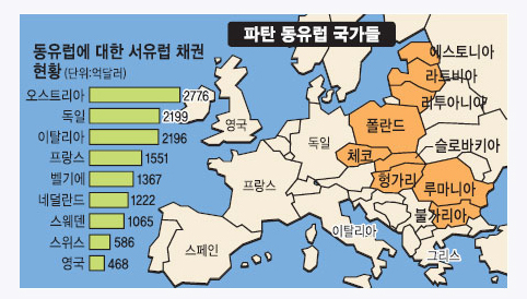 842-동유럽 2 ekn 사진.jpg