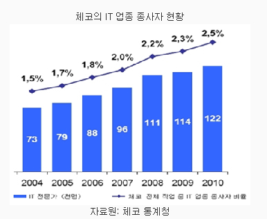 832-동유럽 1 ekn 사진 1.jpg