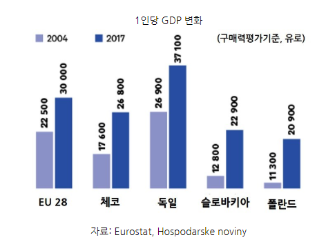 1188-유럽 4 사진 2.png