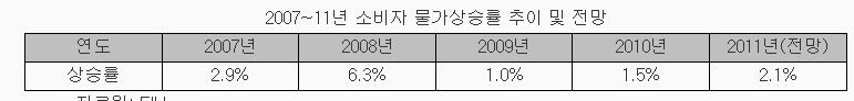 818-동유럽 1 ekn 사진.jpg