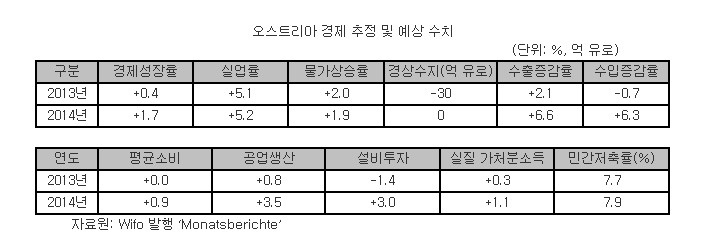 930-동유럽 3 사진.jpg