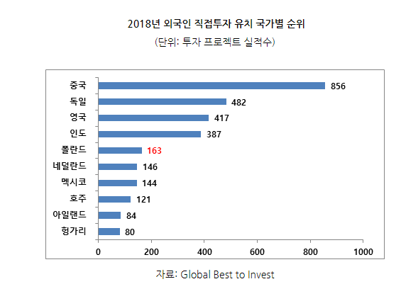 1212-유럽 2 사진.png