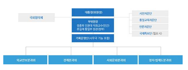 973-한인타운 2 사진 1.png