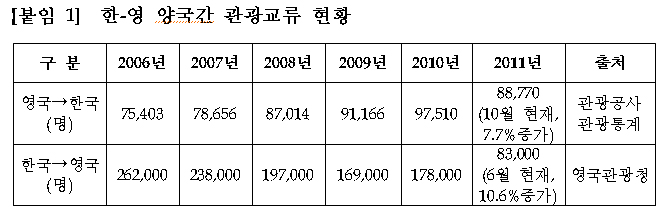 831-한인타운 1 사진 1.jpg