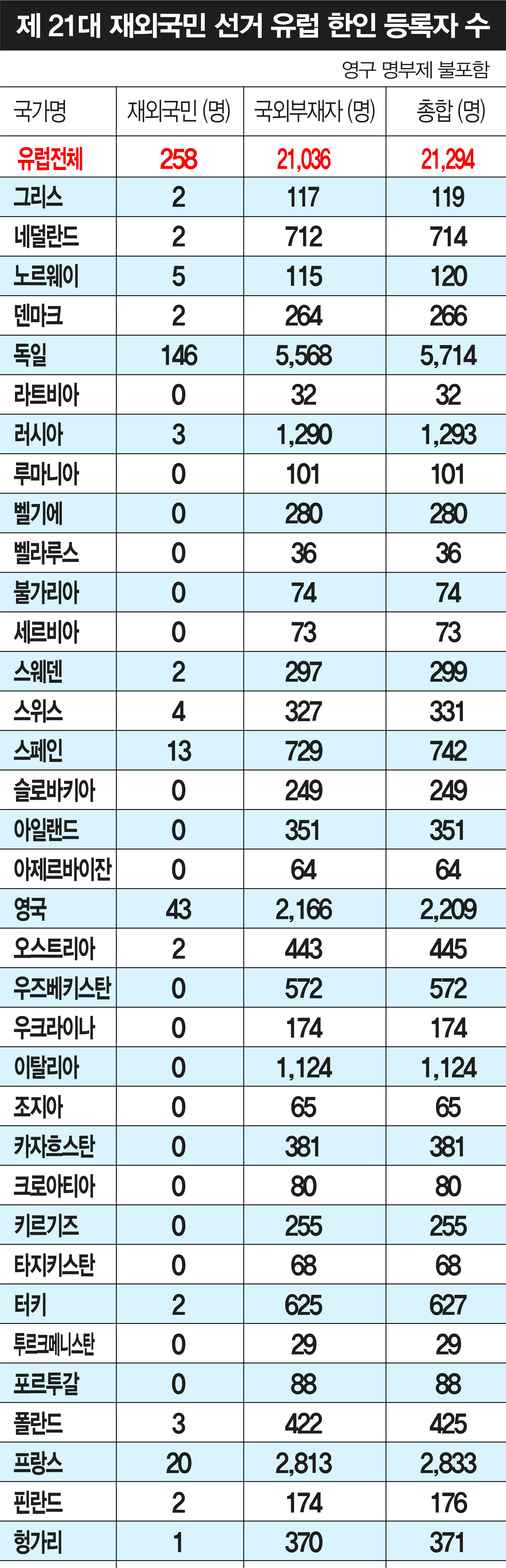 투표자표4.jpg