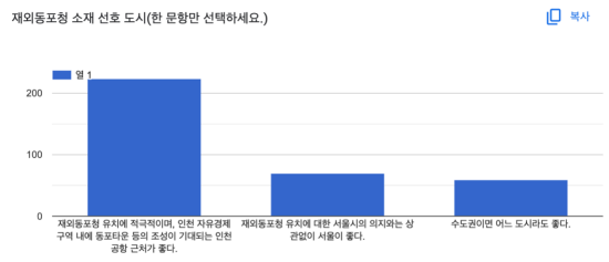 1320-한인취재 1 사진.png