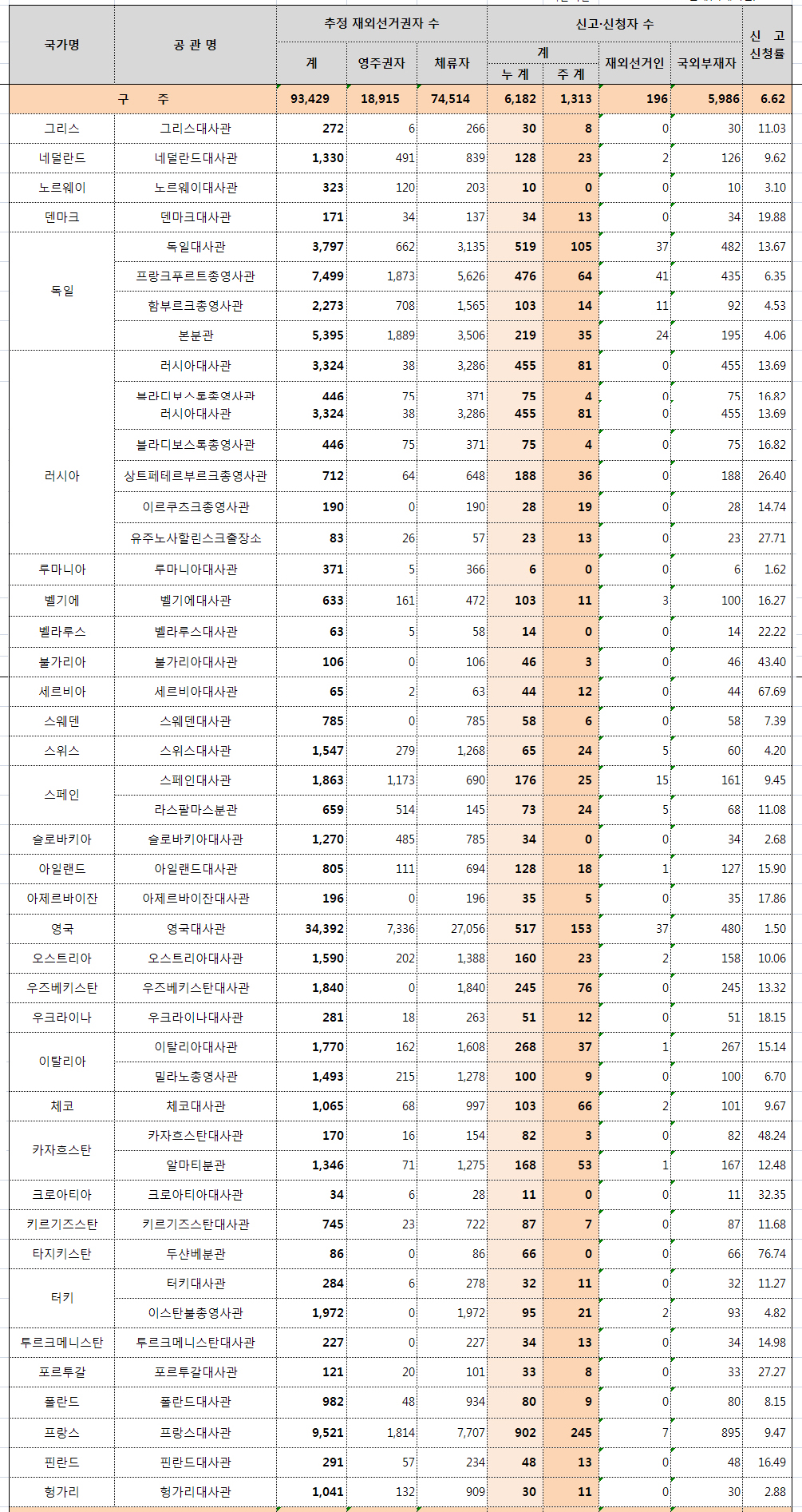 871-한인타운 1 사진.jpg