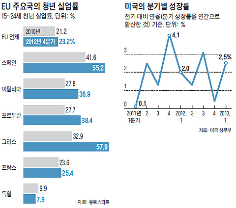 900-유럽 1 사진.jpg