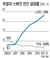 851-유럽 2 ekn 사진 2.jpg