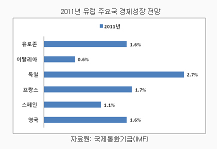 825-유럽 1 ekn 사진.jpg