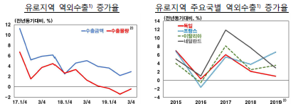 1207-유럽 1 사진 1.png