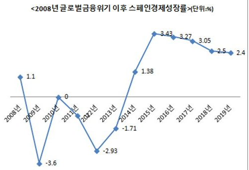 1210-유럽 3 사진.png