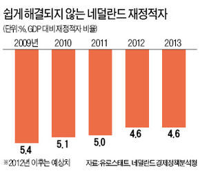 852-유럽 1 ekn 사진.jpg