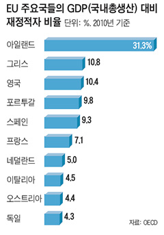 852-유럽 1 ekn 사진 2.jpg