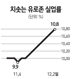 850-유럽 5 ekn 사진 2.jpg