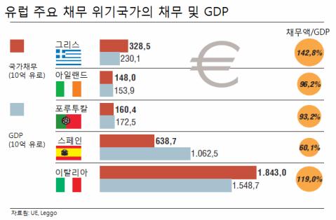 815-유럽 2 ekn 사진.jpg