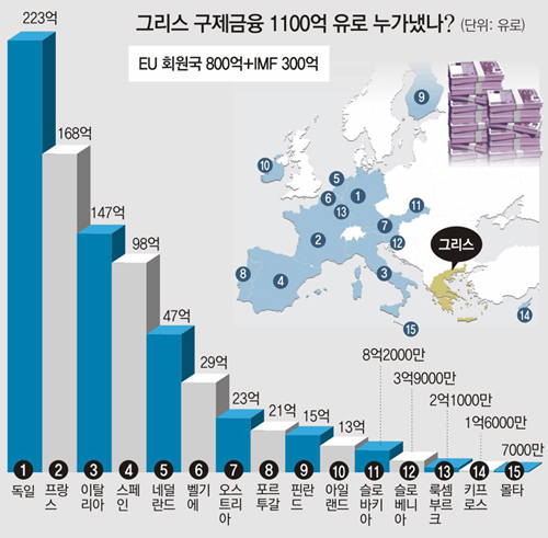 813-유럽 5 ekn 사진.jpg