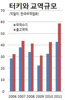 865-유럽 3 사진.JPG