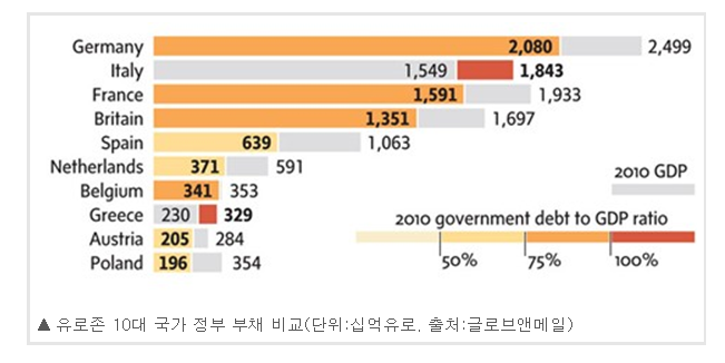 819-유럽 3 ekn 사진.jpg