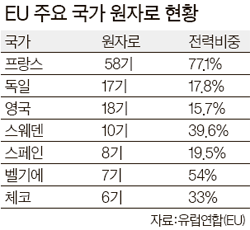 874-유럽 2 사진.gif